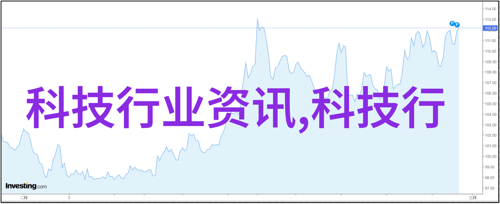 智能制造技术开启制造业新篇章的关键驱动力