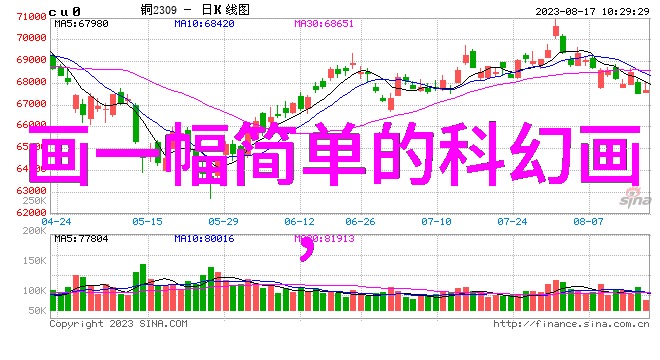 我来告诉你智能装备与系统属于什么类