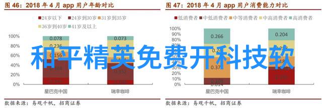 微波奇遇三洋家电的温馨故事