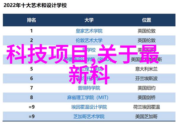 小空间大格调9平方米精致卧室设计艺术展开