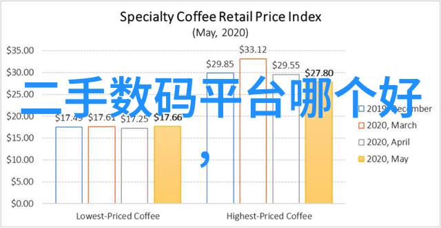 我的家里都装了哪些贮存设备