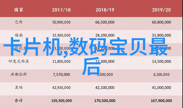 跨越国界的情感联结国际视角下的数码宝貝文化影响力