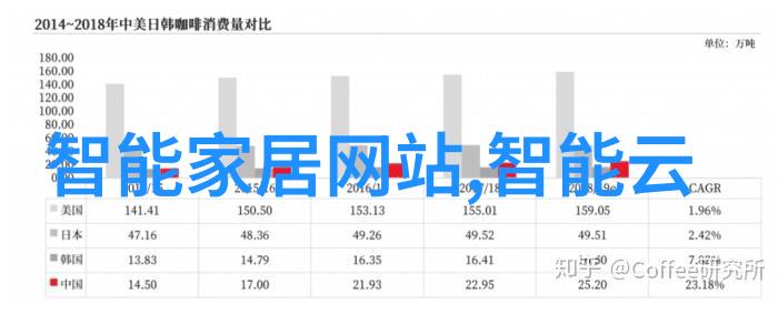 天津智慧交通新时代的城市流动体验