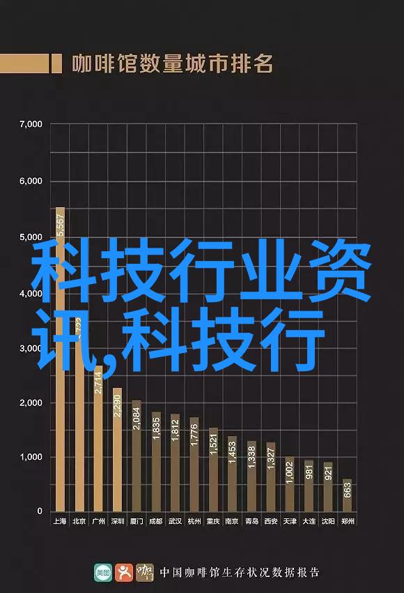 在日常生活中哪些家常菜肴适合用微波煮制更快捷更卫生