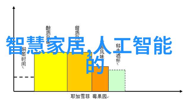 摄影艺术家简历专业摄影师作品集展示