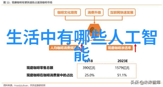 口腔高压蒸汽灭菌锅确保医疗环境的清洁与安全