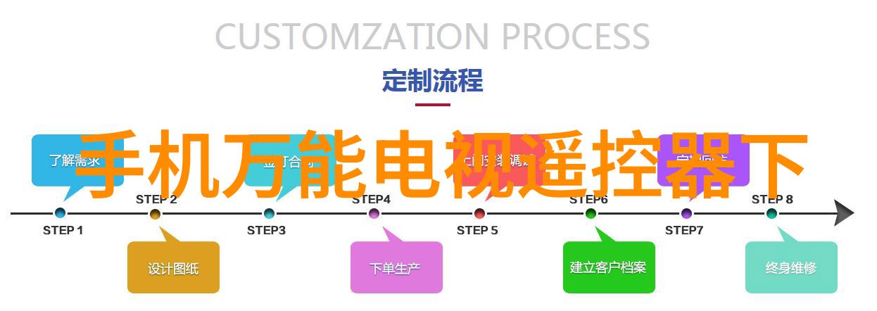 虎扑社区是如何维护高质量讨论环境的