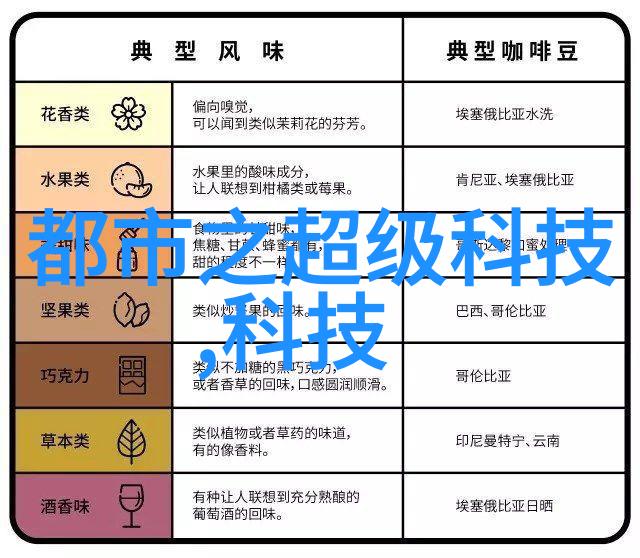 科学技术部创新驱动科技进步的先锋