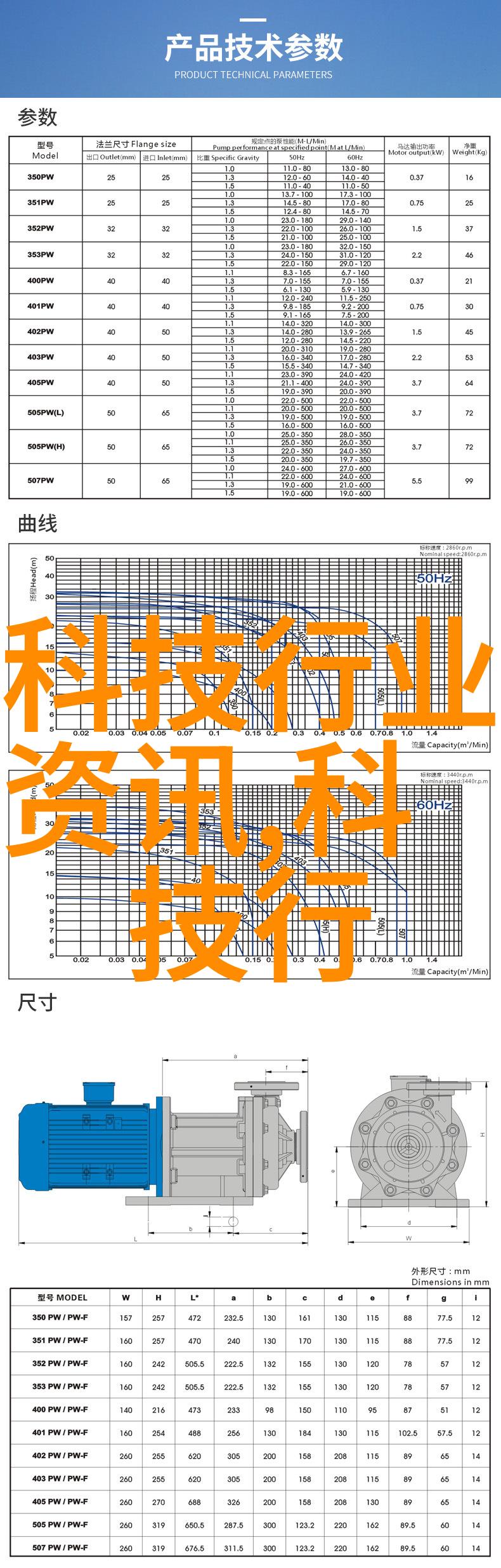 ChatGPT如同科技小发明手工编织代码之魔法让需求一声令下便能自行运行网友惊叹简直是魔法