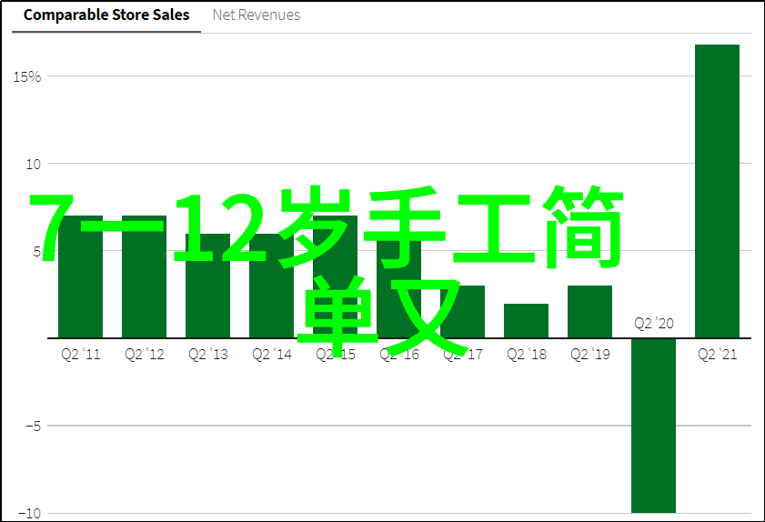 科技行业资讯-新一代芯片技术革新如何重塑未来数字世界的面貌