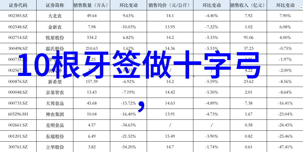 五竹是机器人吗揭秘网络迷雾中的虚拟实体