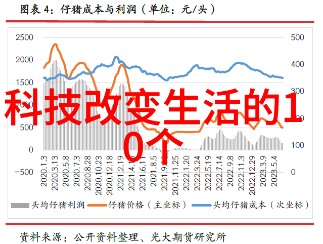 数字芯片我的小智星在手中发光