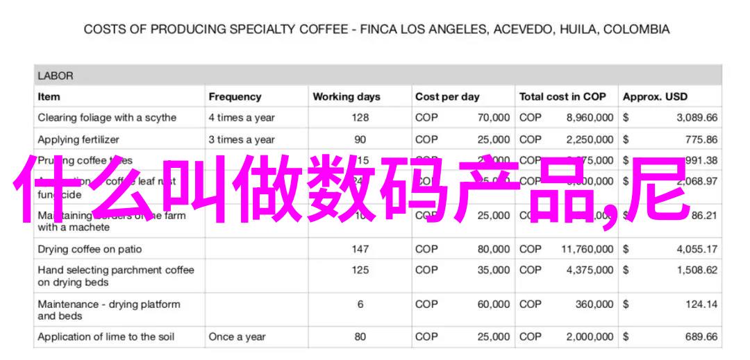 未来几年随着科技发展对于技能型人才需求会有何变化对应关注点是什么