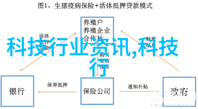 化工制冷设备高效能蒸汽压缩机的应用