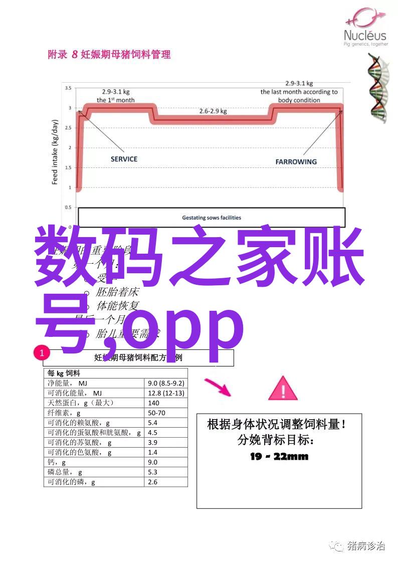 未来科技展望人工智能大数据和可再生能源领衔行业变革潮流