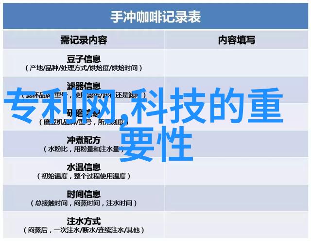 重庆科技馆-探索未来重庆科技馆的创新奇迹与教育实践