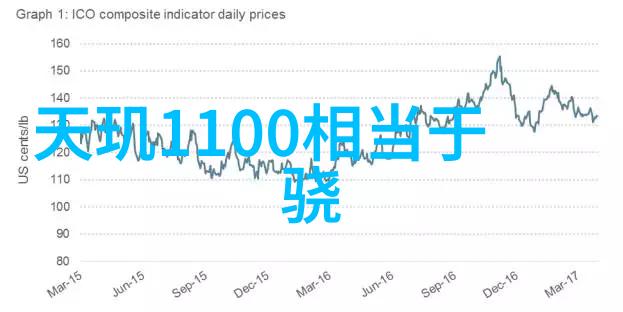 逃生游戏之星的无尽探险免费阅读盛宴