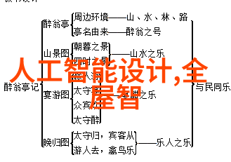 净水器安装价格表清新源自家门口的秘密花费