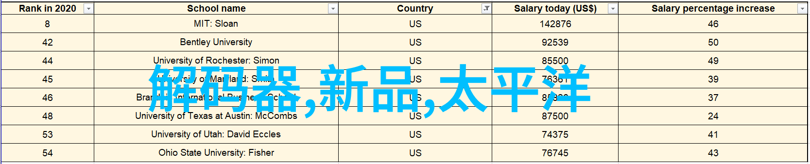 成品木门的种类普通装修图片中的对偶之美