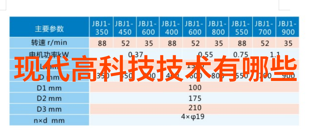 厨房空间再造创意装修设计指南