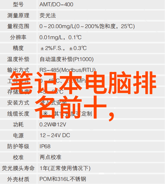 中国工业互联网研究院 - 智造未来中国工业互联网研究院推动产业升级