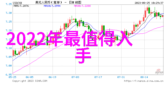 如何捕捉瞬间人像摄影的关键技巧是什么