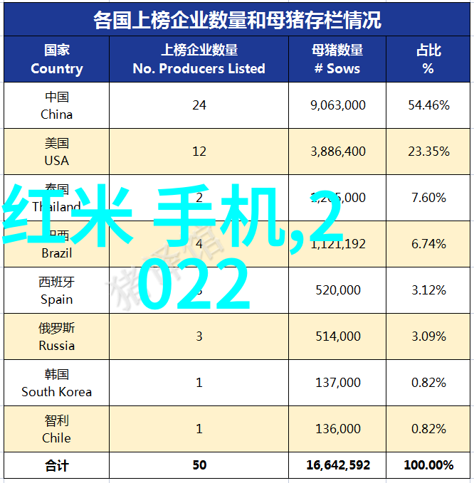 六九色-六九色的缤纷世界探索红橙黄绿蓝和紫的诗意与文化