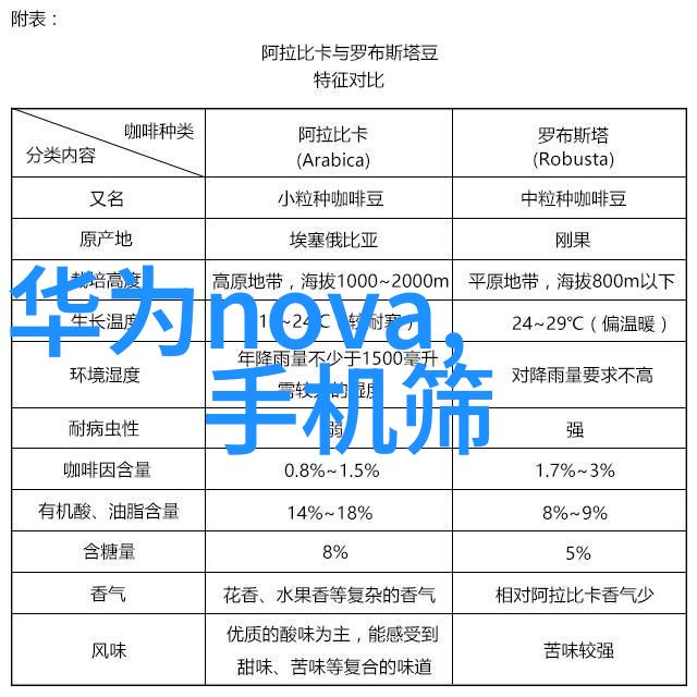 手机智能机器人app下载-掌控未来探索智能机器人助手App的魅力