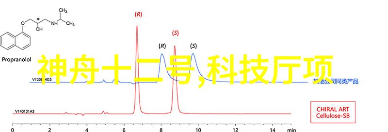 蓝海华腾永磁电机的双刃剑技术攻关中不及预期影响业绩辉煌