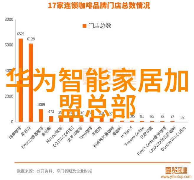 南京工业职业技术大学我在这里的故事