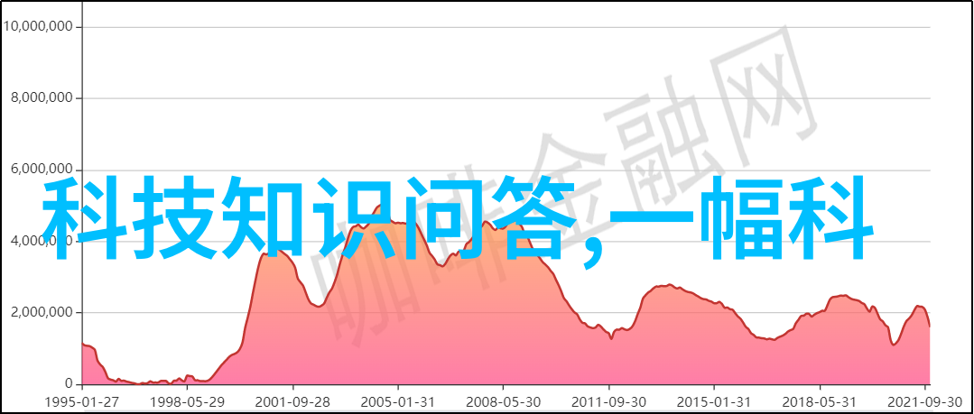 在数码宝贝ol中究竟有多少种不同的数字兽类型