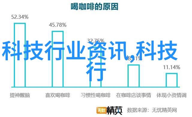 我要这美貌有何用 - 美丽的代价与价值的探索