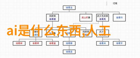 江西波纹填料技术参数解析深入挖掘材料特性与应用优势