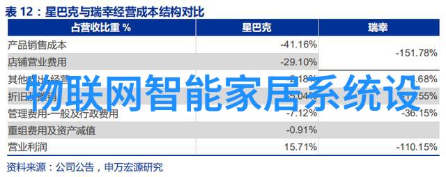 科技变革的引领者科技进步的先锋