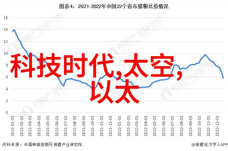 智能时代的梦想工厂人工智能的奇迹与挑战