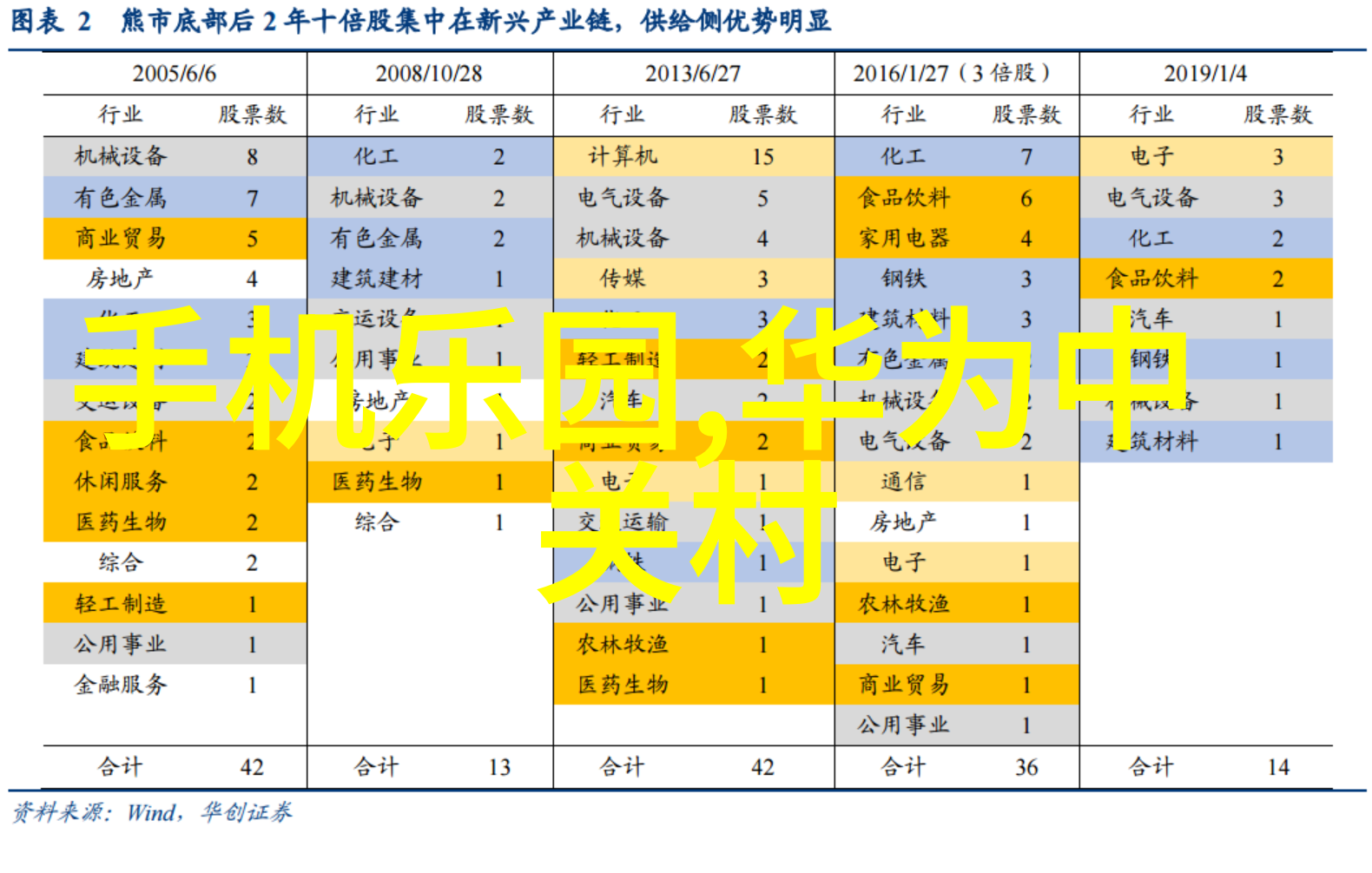 不朽之笔生物印刷技术和其对未来绘画的影响