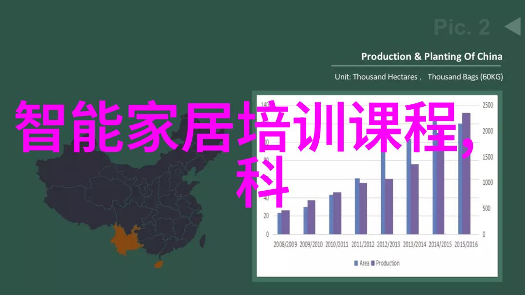 中国科技新篇章从追赶到领跑的奇迹之旅