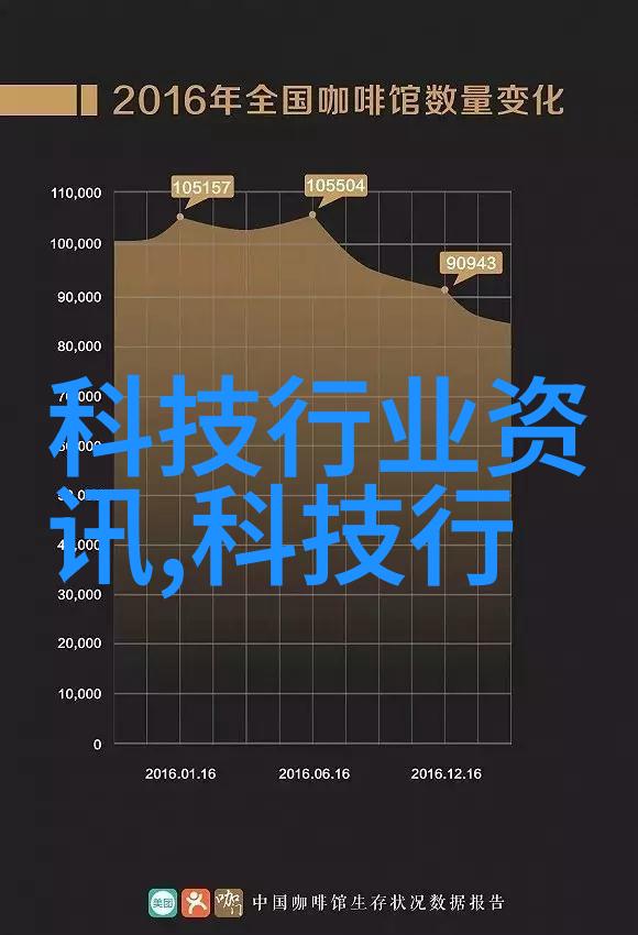 未来居所轻盈时尚的现代简约风格探索