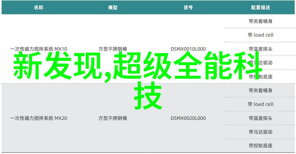 在这个充满数字与奇迹的世界里数码宝贝ol究竟隐藏着怎样的秘密