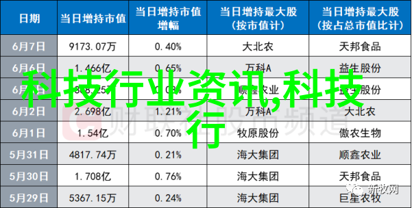 豆瓣138大但人文艺术探索