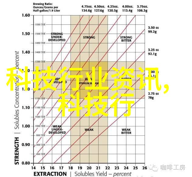 家居美学探索房子装修设计的艺术之旅