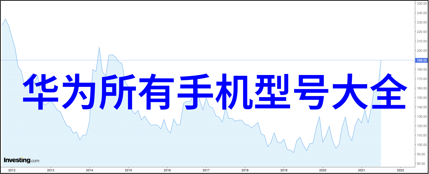 摄影技巧-掌握尼康D300S提升你的拍摄艺术