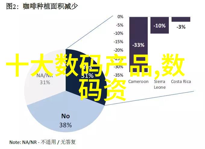 水热云端微波炉的温暖魔法