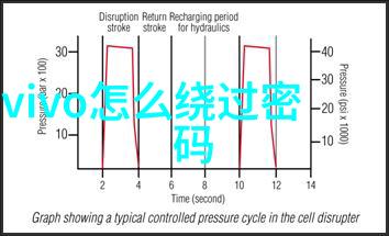 废气净化塔咱们的空气大英雄