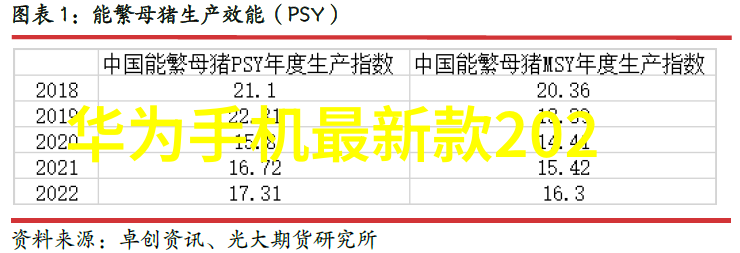 三瓣六瓣填料的安装要求中孔活性氧化铝助剂催化剂载体的精选配方