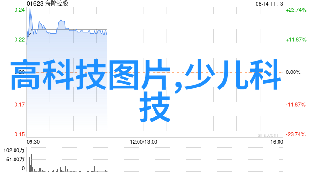 消毒液生产所需关键设备介绍