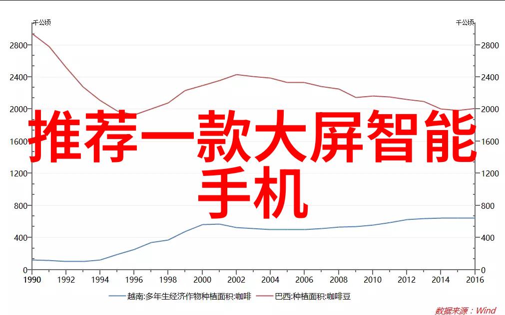 水处理及净化设备我是如何让生活中的一滴水变得干净透明的