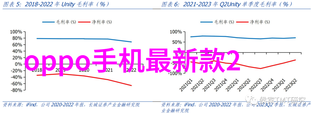 机器的秘密揭开最赚钱加工之谜