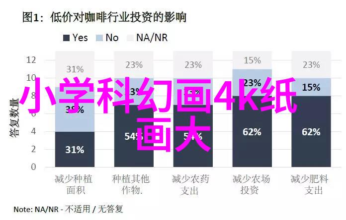 河北吴桥压缩机有限公司让螺杆空压机变身为化工制冷的幽默小能手现货供应1-40立方米来吧让我们一起笑着