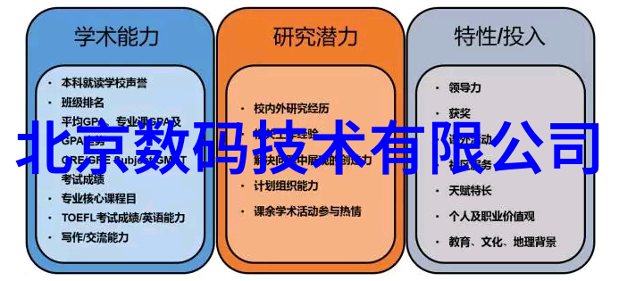 纳米机器人的应用前景从制造业到环境保护